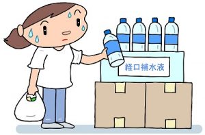 熱中症　経口補水液　予防